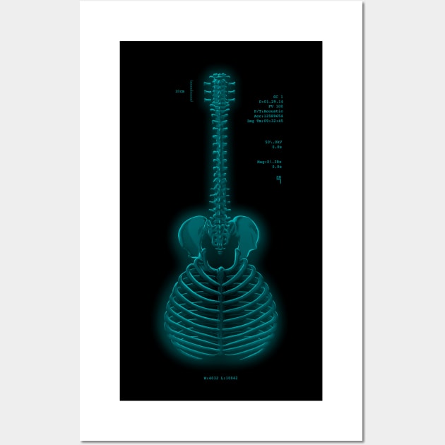 guitar anatomy Wall Art by victorcalahan